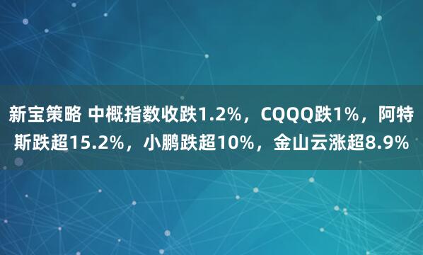 新宝策略 中概指数收跌1.2%，CQQQ跌1%，阿特斯跌超15.2%，小鹏跌超10%，金山云涨超8.9%
