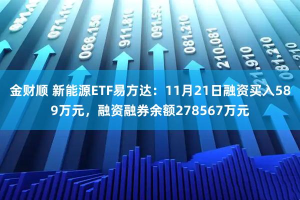 金财顺 新能源ETF易方达：11月21日融资买入589万元，融资融券余额278567万元